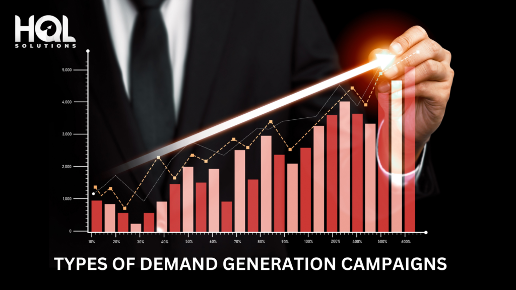 types of demand generation campaigns